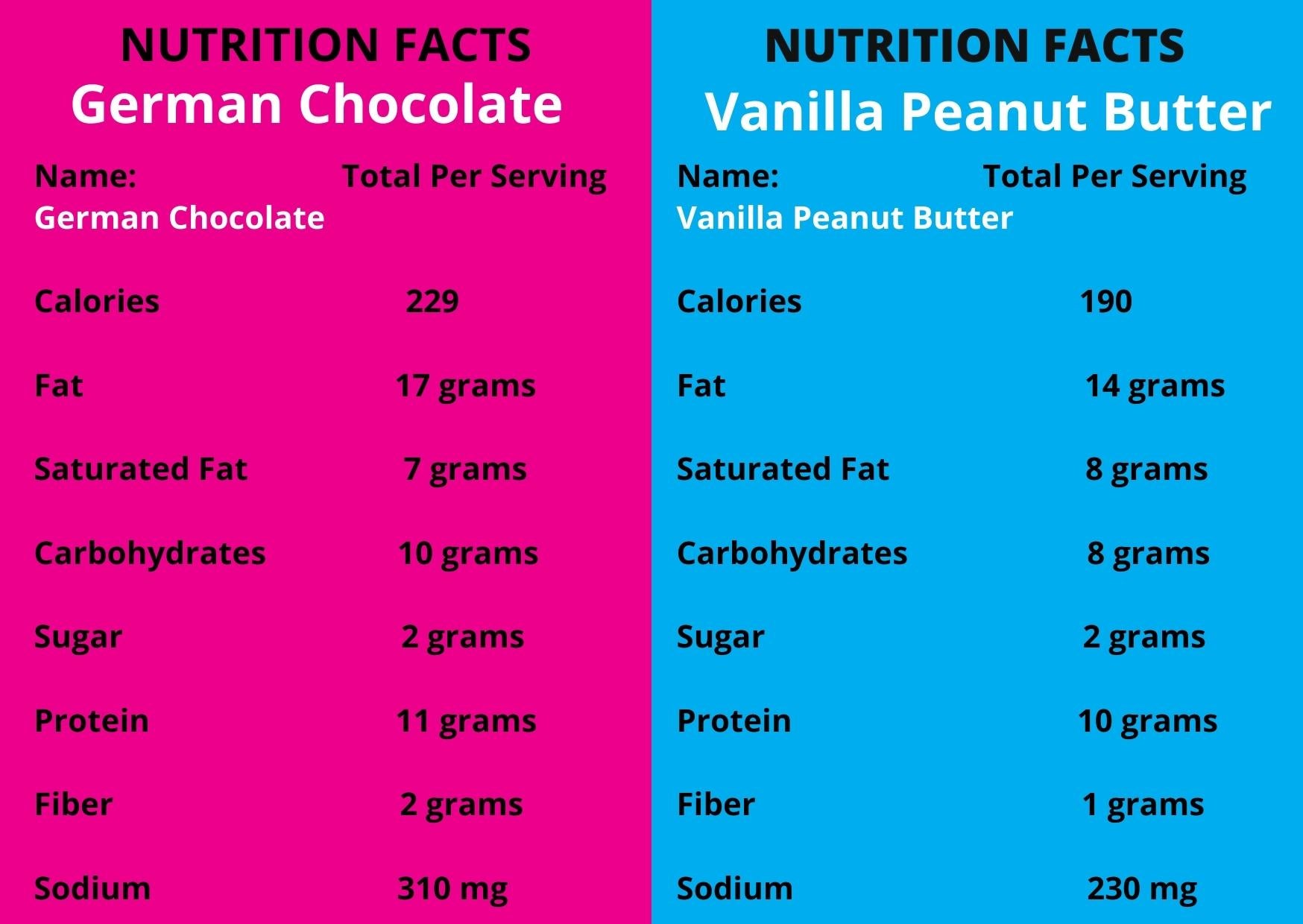 All Natural, Gluten Free, Frozen Protein Bar with the taste and texture of ice cream